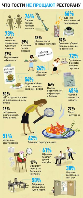 BXG – работает на Вас, даже если Вы этого не знаете!